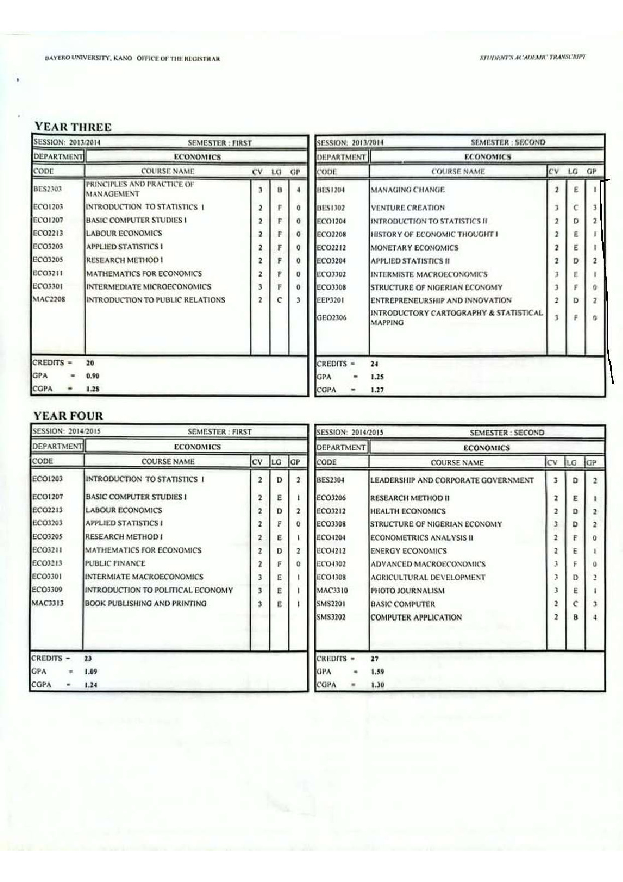 Document Page 2